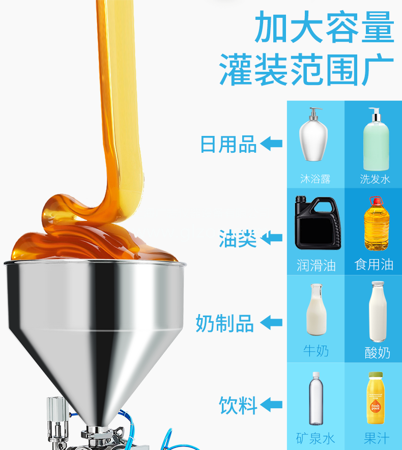 液體灌裝機(jī),稱重灌裝機(jī),定量灌裝機(jī)