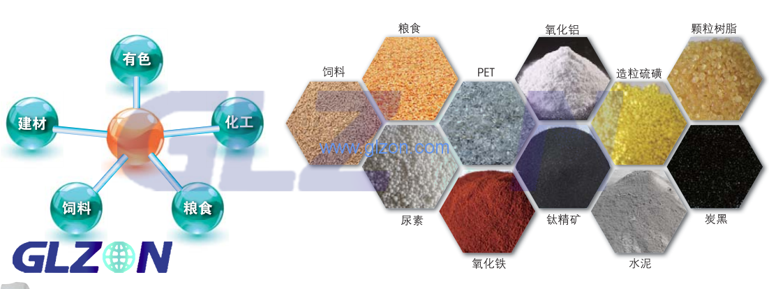 電子噸袋包裝機(jī)工作原理是什么？上海廣志