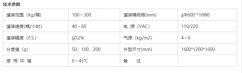 液體灌裝機(jī),稱(chēng)重灌裝機(jī),定量灌裝機(jī)