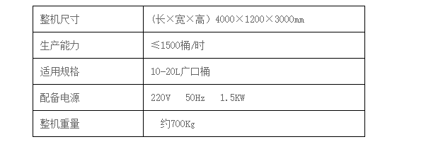 液體灌裝機(jī),稱(chēng)重灌裝機(jī),定量灌裝機(jī) 液體灌裝機(jī),稱(chēng)重灌裝機(jī),定量灌裝機(jī)